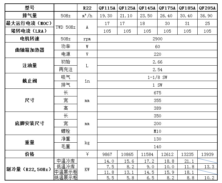 飛訊壓縮機系列信息.jpg 飛訊壓縮機系列信息.jpg