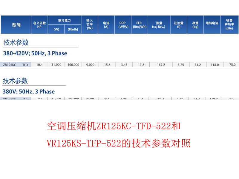 空調(diào)壓縮機(jī) 空調(diào)壓縮機(jī)