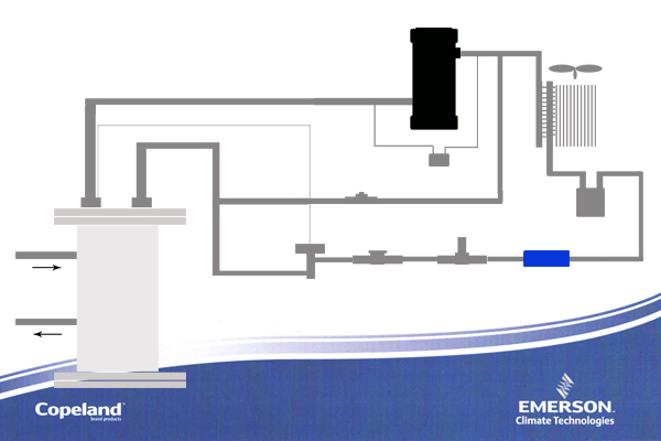 冷庫(kù) 冷庫(kù)