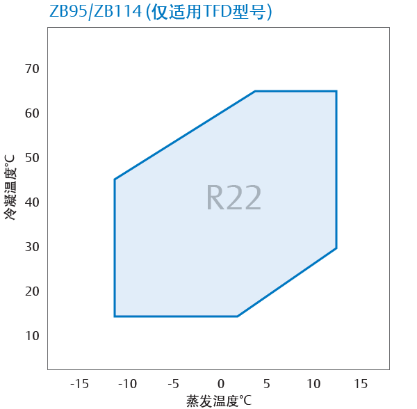 制冷壓縮機 制冷壓縮機