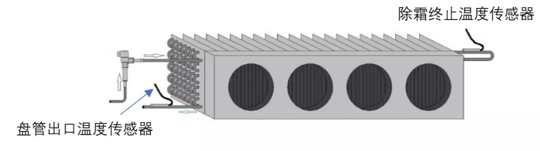 冷柜控制器 冷柜控制器